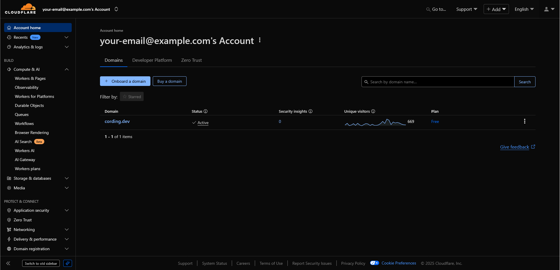 Cloudflare Dashboard Home