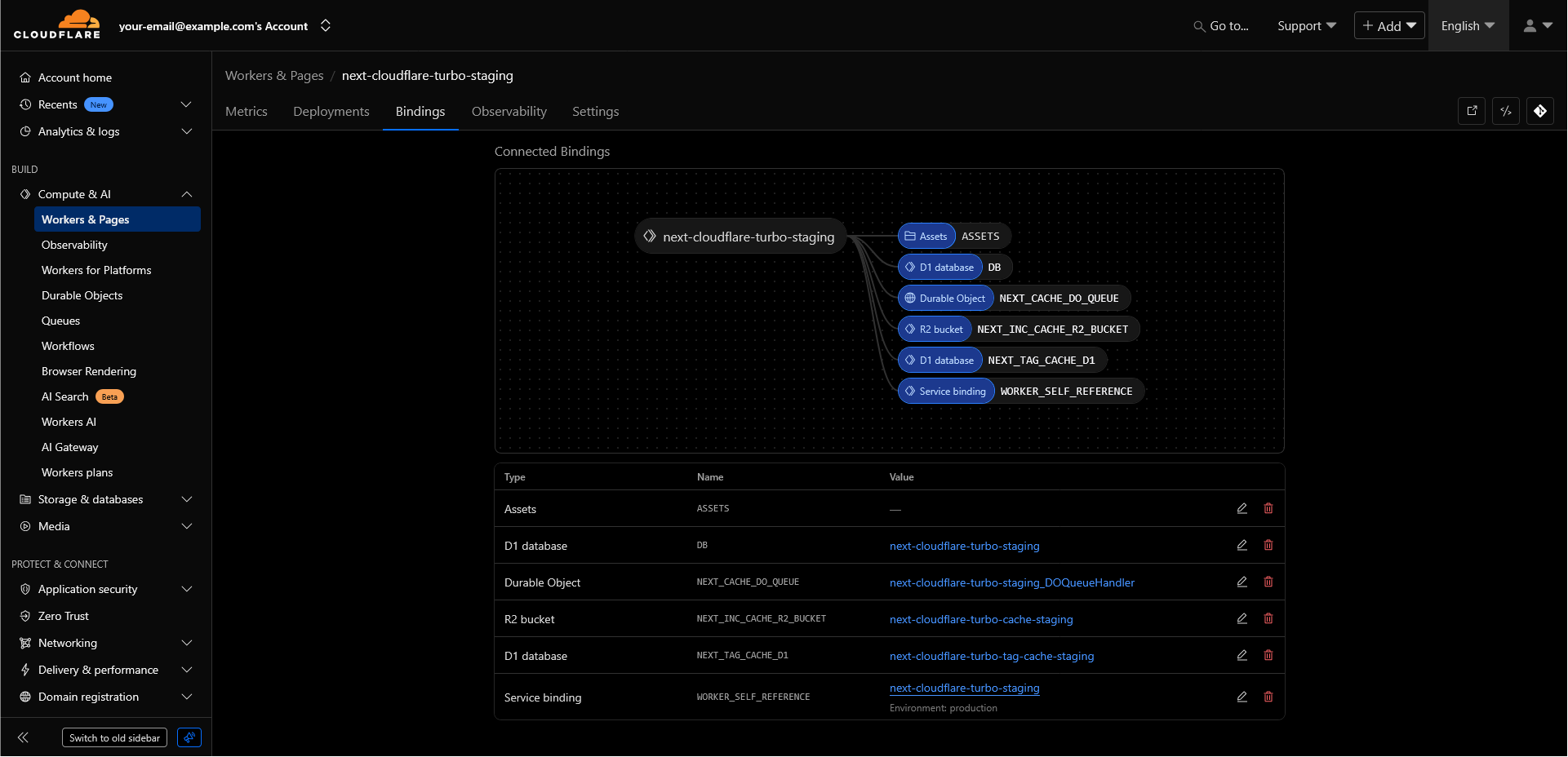 Real-time Logs View