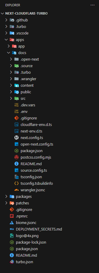 No code-workspace